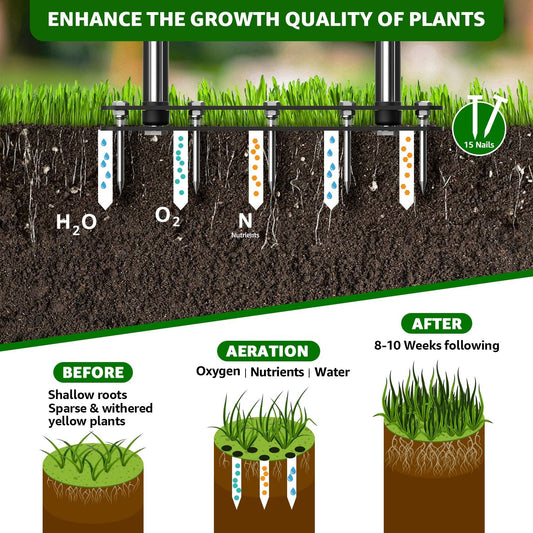 LawnVibe™ Gazonbeluchter – Gezond & Dicht Gazon met 15 Stalen Punten