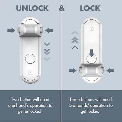 HomeSecure™ – Betrouwbare bescherming voor kleine handjes en een veilig thuis [1 + 1 Gratis]