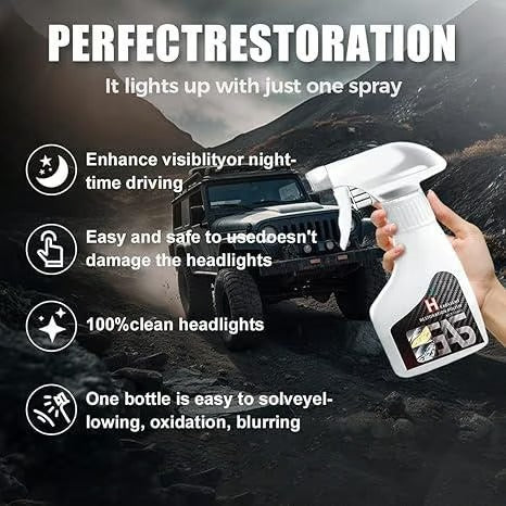 LedProtect™ – Helder zicht en betrouwbare UV-bescherming bij elk licht [50% Korting]