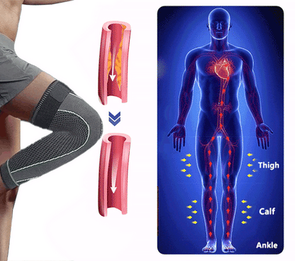 KneeBand™ – Snelle, effectieve verlichting bij kniepijn en spanning [50% Korting]