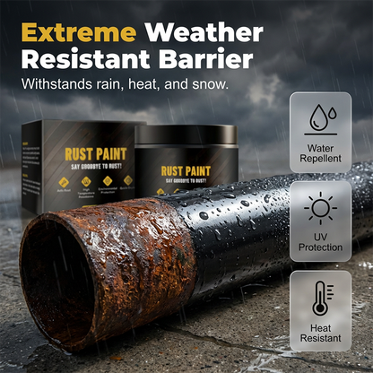 RustGuard – Watergebaseerde roestomvormer voor duurzame metaalbescherming [50% korting]
