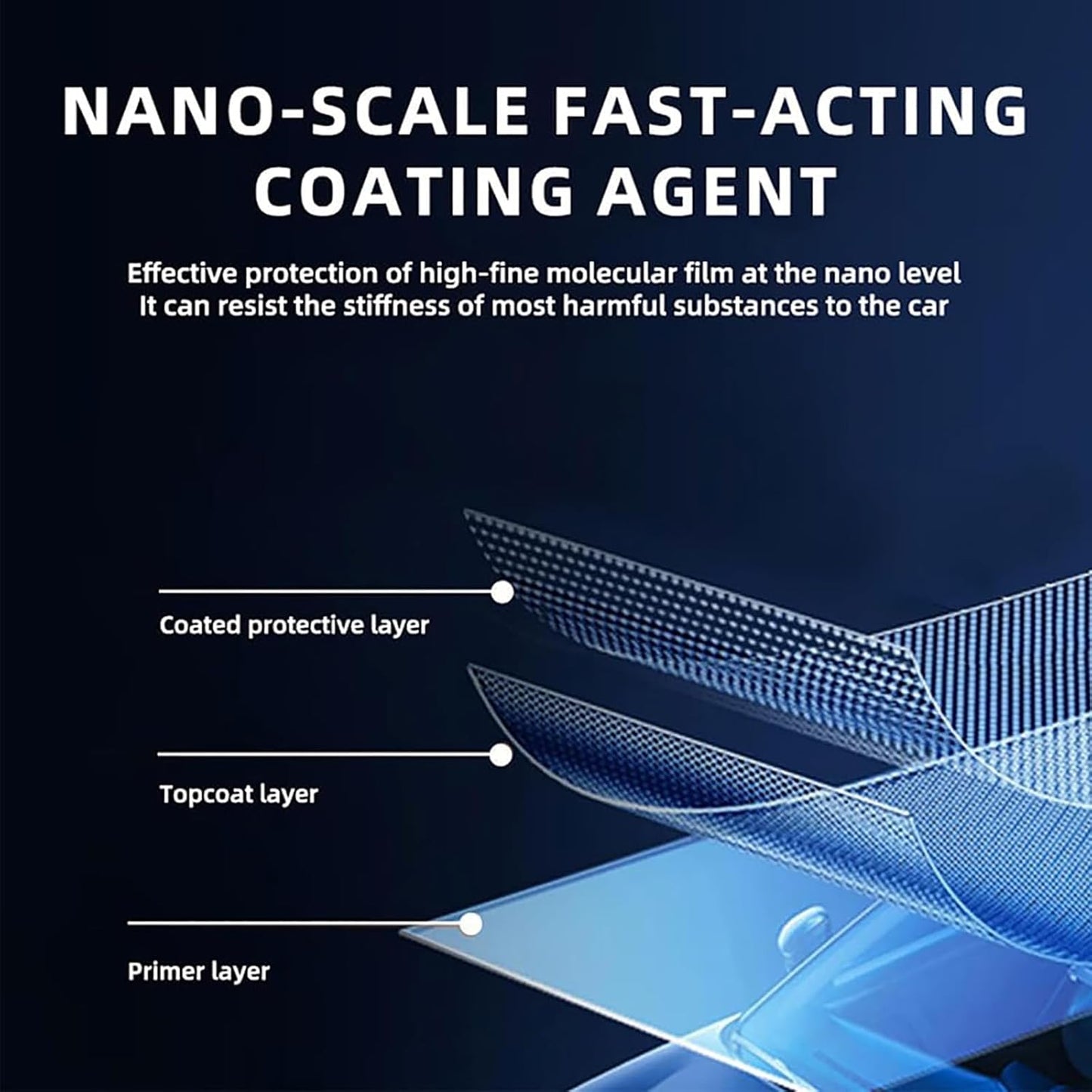 NanoSealant™ – 3-in-1 Nano Coating Spray voor Auto, Motor & Boot [1+1 Gratis]