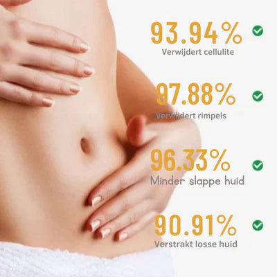 VitaleEssentie™ – Zachte, herstellende glanstherapie voor een stralende huid [50% Korting]