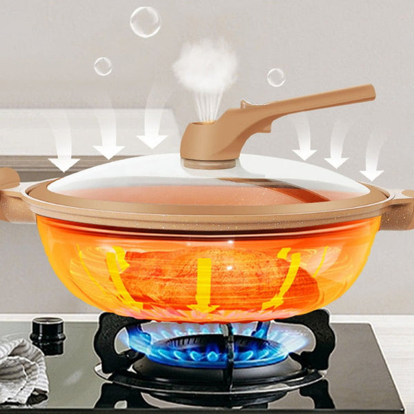 Frywok™ - Multifunctionele wok met antiaanbaklaag [50% Korting]