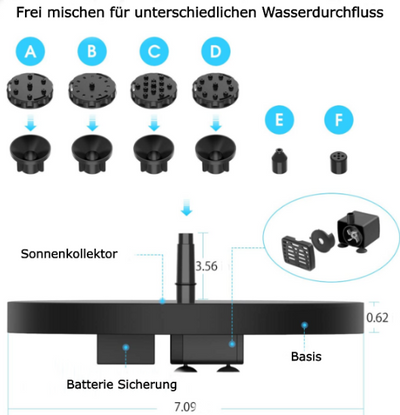 SunSprout™ – Zonne-energie Aangedreven Fontein voor Buiten [50% Korting]