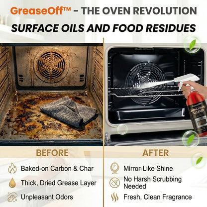 GreaseOff – Krachtige Oven- & Vettreiniger voor Makeloos Schone Keukens | 50% Korting