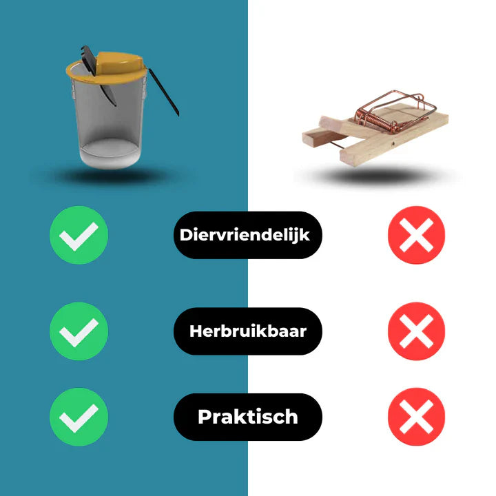 50% Korting | SafeCatch™ – Herbruikbare muizenval voor zacht vangen [Laatste dag korting]