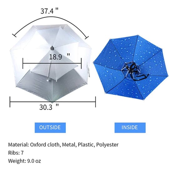 ShadeCap™ – Buiten Zonnescherm met Dubbele Schermoppervlakte [50% Korting]