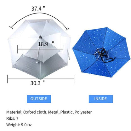 ShadeCap™ – Buiten Zonnescherm met Dubbele Schermoppervlakte [50% Korting]