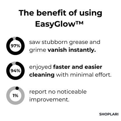 1 + 1 Gratis | EasyGlow™ - Magisch schuim [Laatste dag korting]