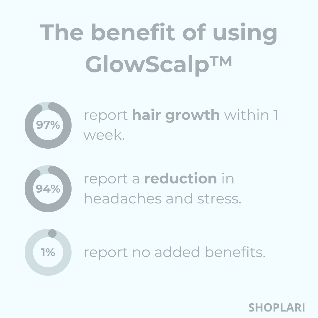 GlowScalp™ – Hoofdmassageborstel met Lichttherapie voor Haargroei & Gezonde Hoofdhuid