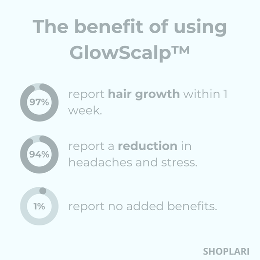 GlowScalp™ – Hoofdmassageborstel voor ontspannende, stimulerende & gezonde hoofdhuid [50% Korting]