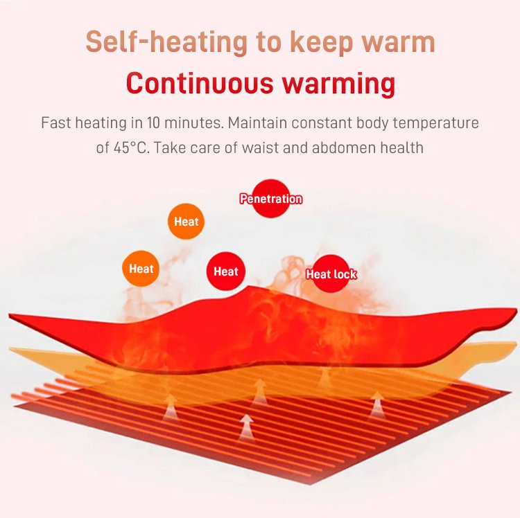 CurveFit™ Hoog Getailleerde Body Shaper – Slanke Taille & Heupen