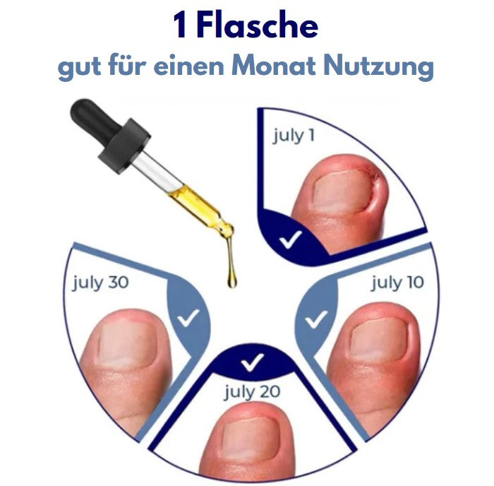 HeilungsTropfen™ - Herstel beschadigde nagels in 4 weken [1 + 1 Gratis]