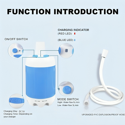 SplashPack™ – Draagbare Buitendouche voor Kamperen & Reizen