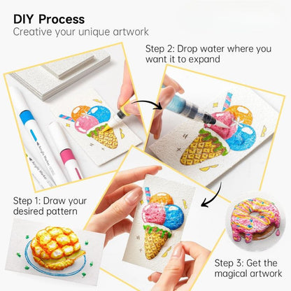 PaintPuff™ – Verander eenvoudige kunst moeiteloos in 3D-meesterwerken [50% Korting]