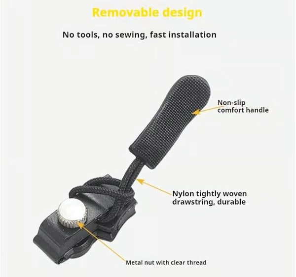 ZipFix™ – Universeel Ritssluiting Reparatieset | Kapotte Rits Snel Hersteld