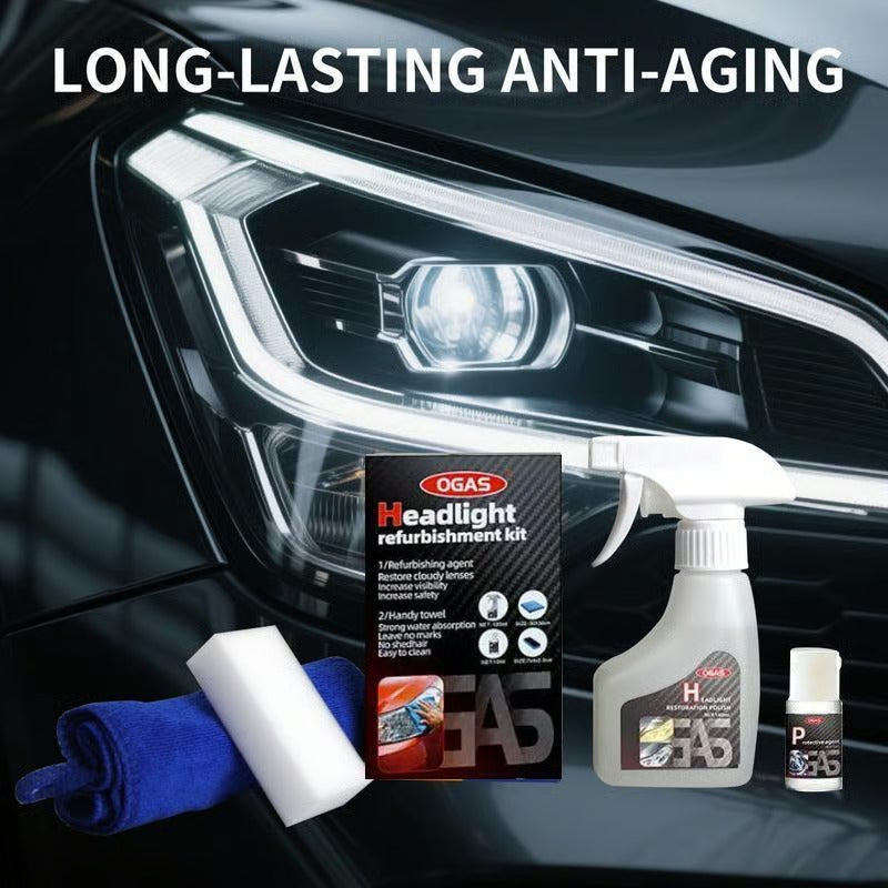 LedProtect™ – Helder zicht en betrouwbare UV-bescherming bij elk licht [50% Korting]