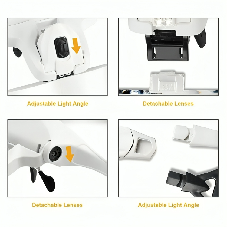 FocusLens™ – Loep-hoofdband met fel LED-licht voor nauwkeurig werken [50% Korting]