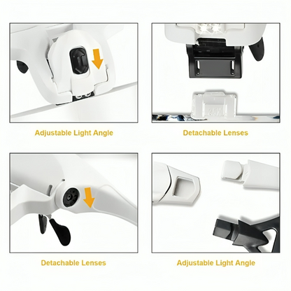 FocusLens™ – Loep-hoofdband met fel LED-licht voor nauwkeurig werken [50% Korting]