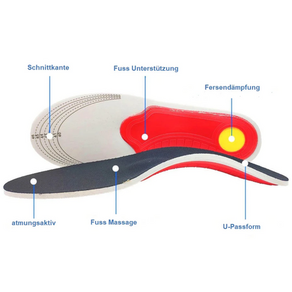 ArchEase™ – Orthopedische Inlegzolen met Voetboogondersteuning [1+1 Gratis]