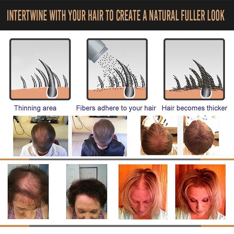 ThickLocks™ - Haarvezelpoeder voor direct volume en volheid [1 + 1 Gratis]