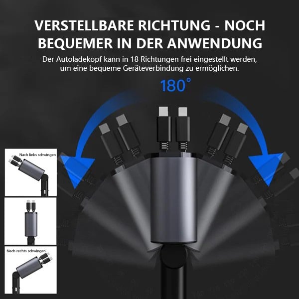 SuperCharge™ – Snellaadoplossing voor maximale energie in korte tijd [50% Korting]