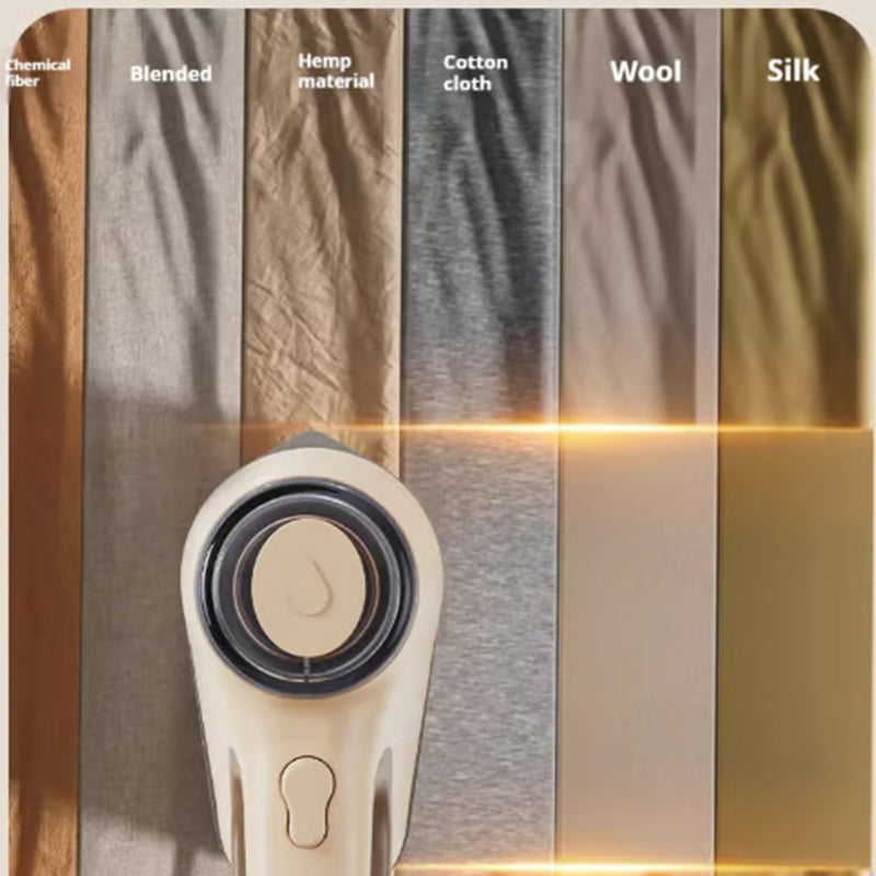 Steamify™ – Draagbare Handstomer voor Frisse en Kraakheldere Kleding [50% Korting]