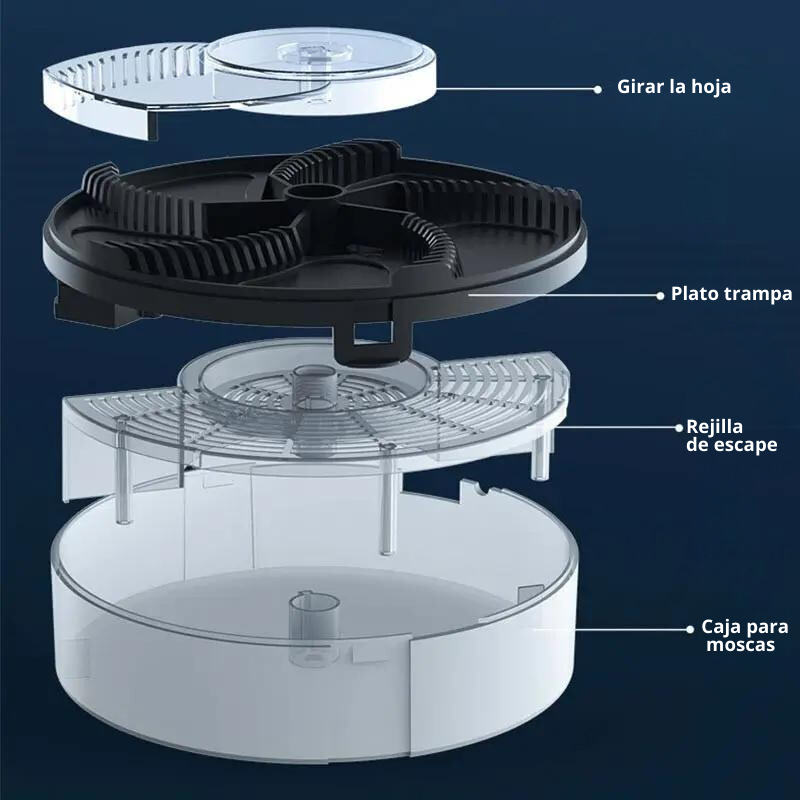 FlyGuard™ – Automatische vliegenvanger voor een vliegvrije omgeving [50% Korting]