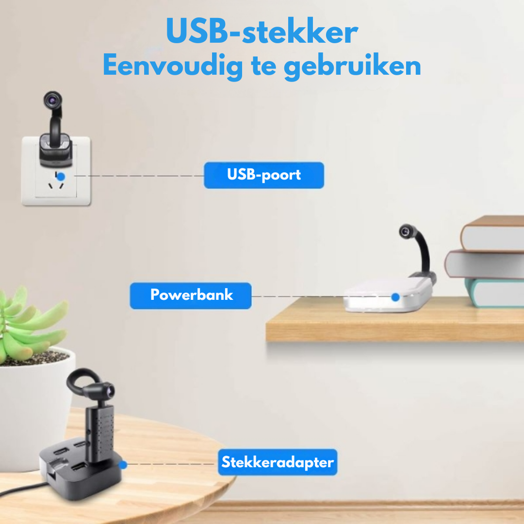 SpyEye – Mini-bewakingscamera voor betrouwbare veiligheid [50% korting]