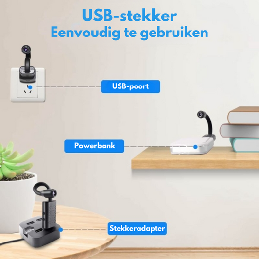 SpyEye – Mini-bewakingscamera voor betrouwbare veiligheid [50% korting]