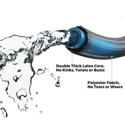 FlexFlow™ Uittrekbare Tuinslang – Knikvrij & Flexibel tot 30 Meter