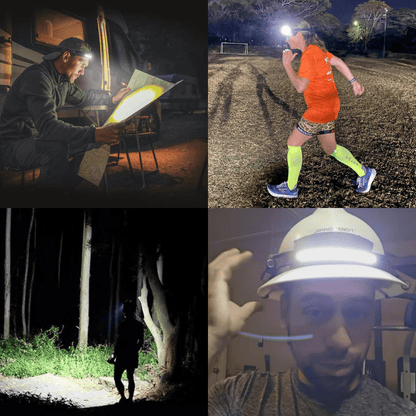 HeadLamp™ – Groothoek-hoofdlamp voor volledig rondomzicht [50% Korting]