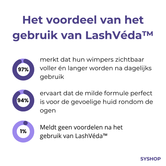 LashVeda™ Wimperserum – Langere & Dichtere Wimpers | 1+1 Gratis