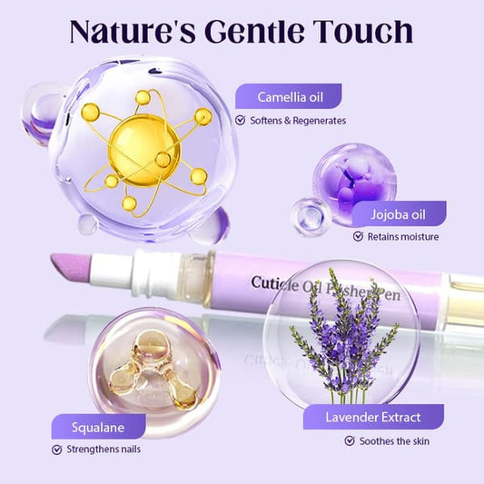 NailCare – Nagelriempenverzorging pen voor gezonde en verzorgde nagels [1 + 1 Gratis]