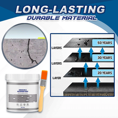 LeakShield™ Waterdicht Afdichtmiddel voor Scheuren & Voegen [1+1 Gratis]
