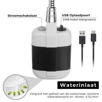 WildWash – Draagbare Outdoor-Douche voor Grenzeloze Verfrissing [50% Korting]